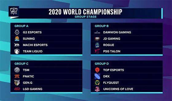 英雄联盟2022全球总决赛选手赛场单杀排行榜