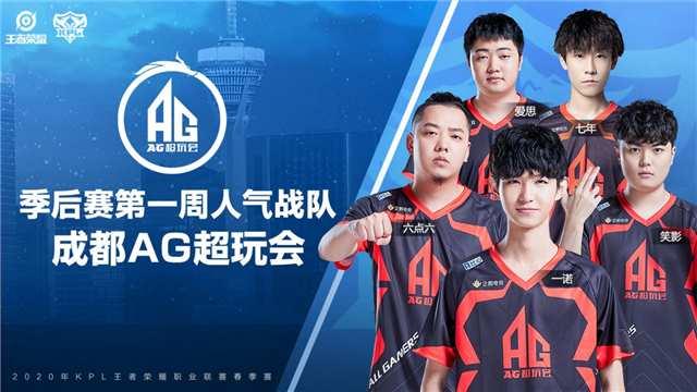 stavn以2.34 rating刷新自己的新版本最佳单图rating
