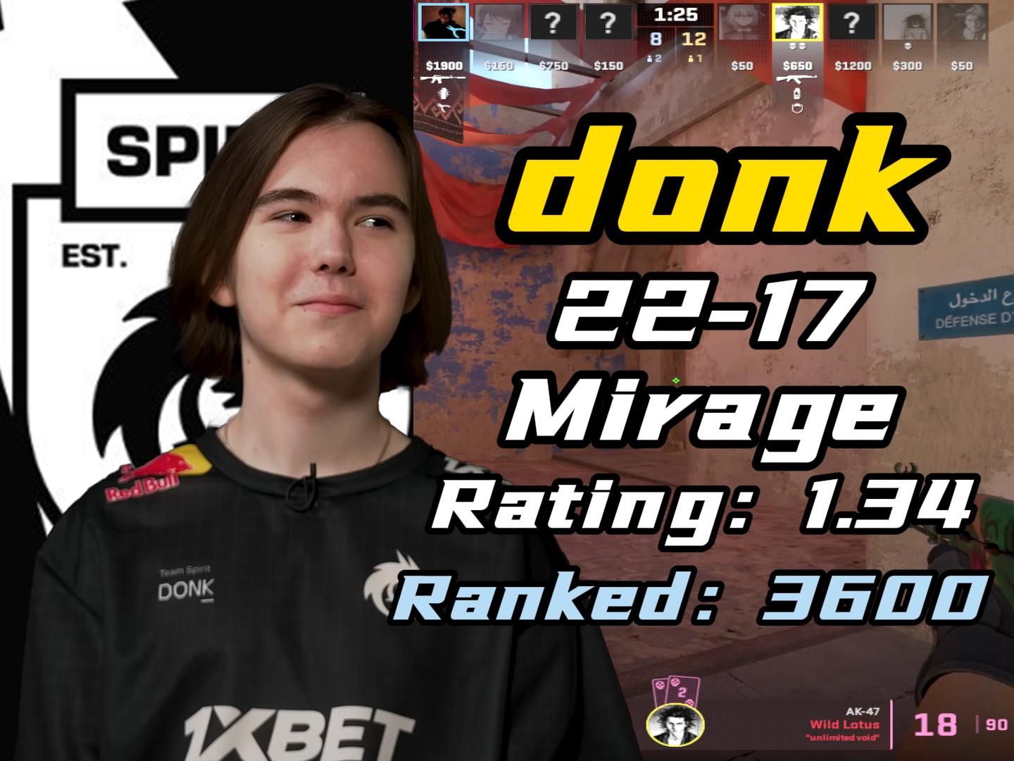 T1官宣：与Faker成功续约