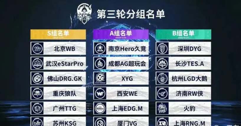语义下的搜